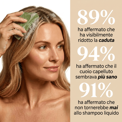 Rituale Coreano Lenitivo per Cuoio Capelluto
