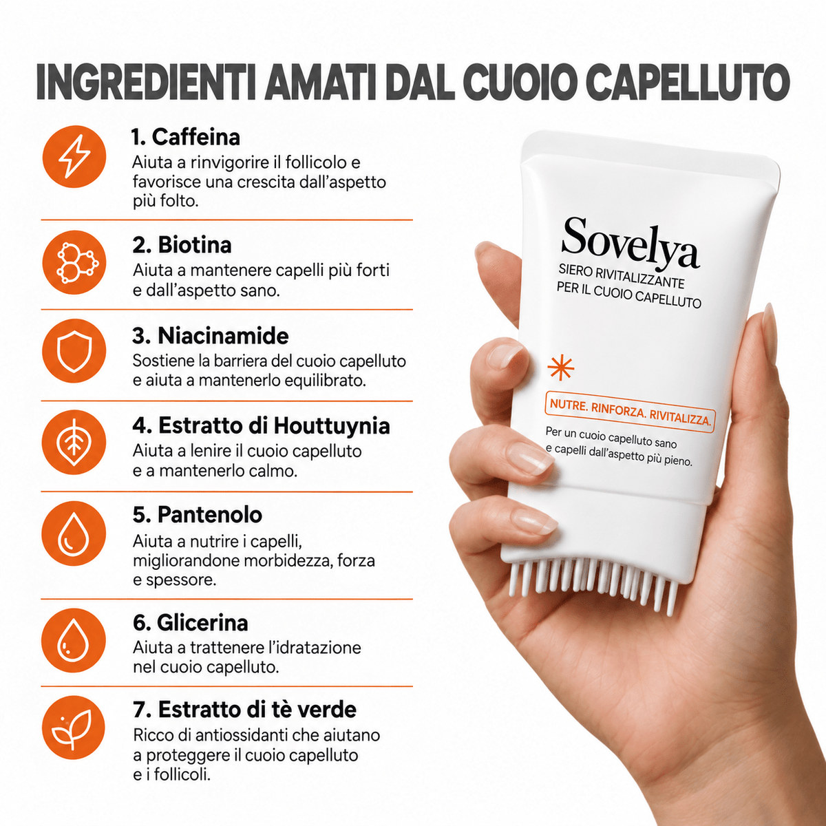 Sovelya™ Fermati la Caduta. Fai Ricrescere i Tuoi Capelli