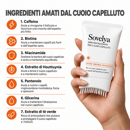 Sovelya™ Fermati la Caduta. Fai Ricrescere i Tuoi Capelli